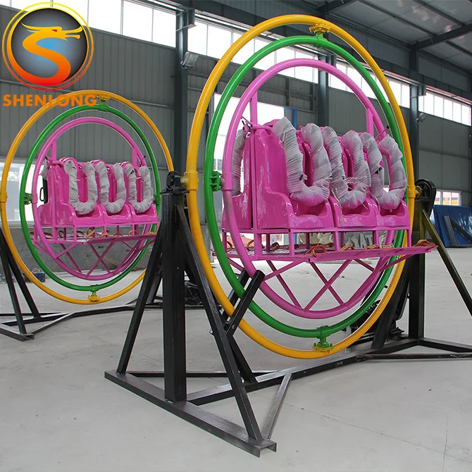 Gyroscope.png