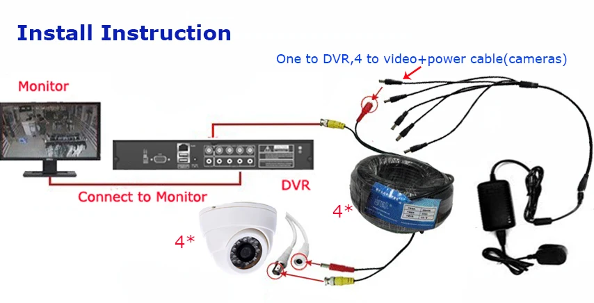 Hd 4ch Cctv Video Home Camera Security System - Buy Security System ...