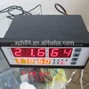 XM-18 Full Function Temperature And Humidity Controller