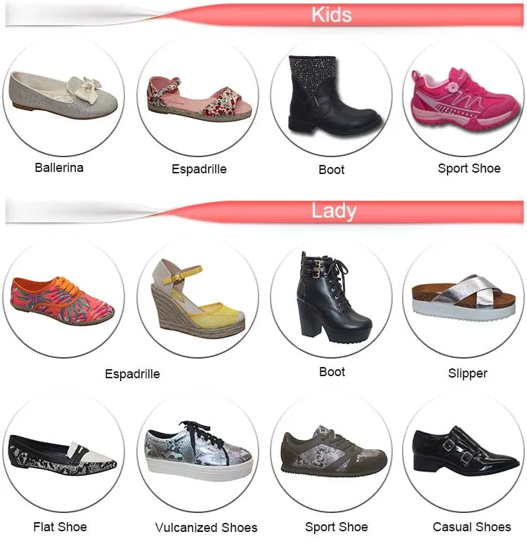 Китайские фирмы обуви список