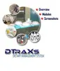 DTraXs Dietary information system - software