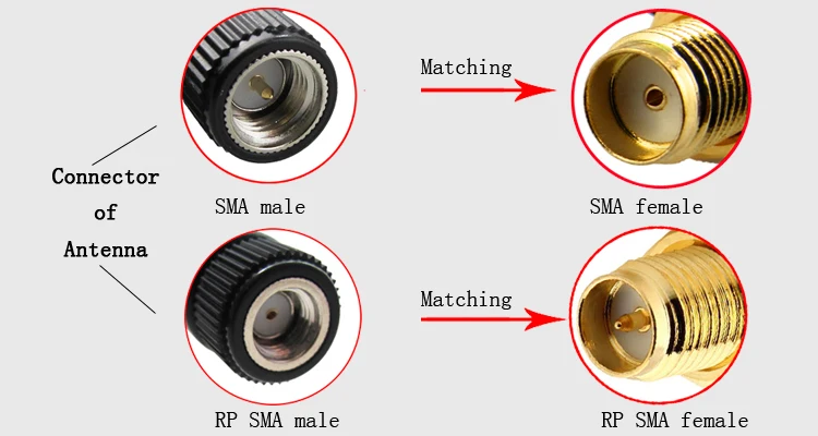 4g антенна sma male. Sma male разъем Размеры. High quality 4dbi 2 Port 698-2700mhz LTE 4dbi with White Black rg58 Cable lmr200 2* sma Connector.