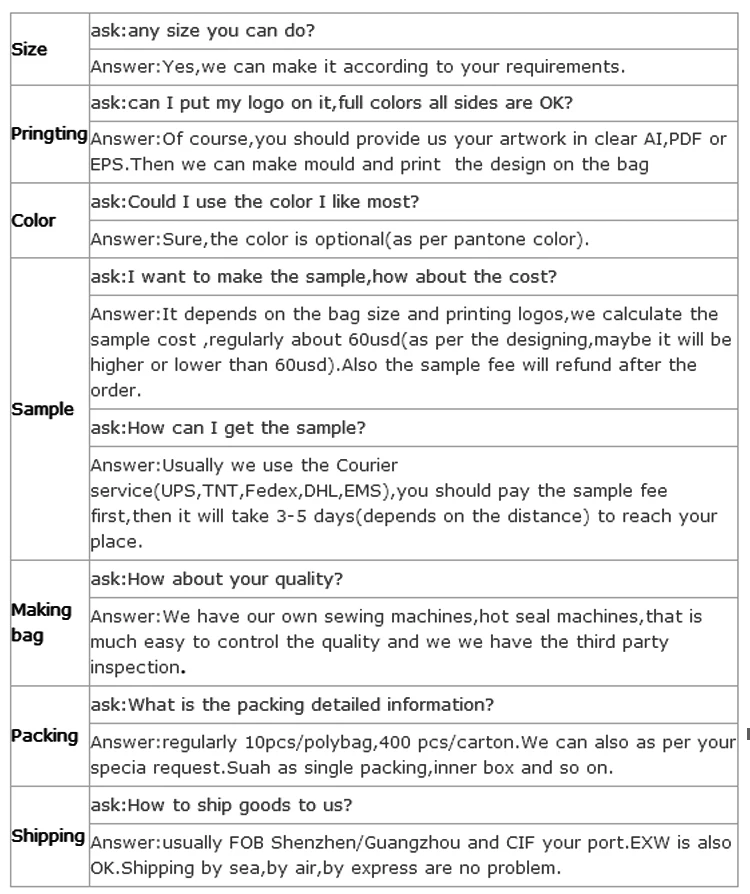 High Quality Transparent Pvc Cosmetic Pouch Plastic Makeup Bag Buy