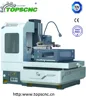 ZAC Series taper angle 60 of CNC Wire-Cut Machine