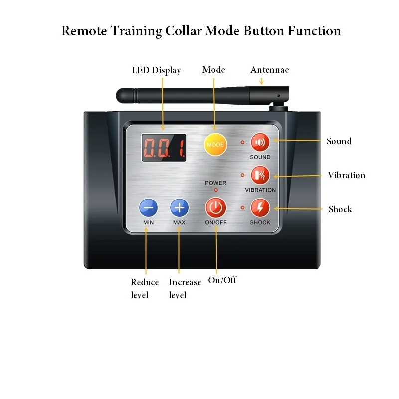 2 In 1 Intelligent Remote Dog Training Collar And Outdoor Wireless Pet