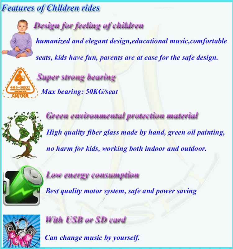 Features of kiddie rides.jpg
