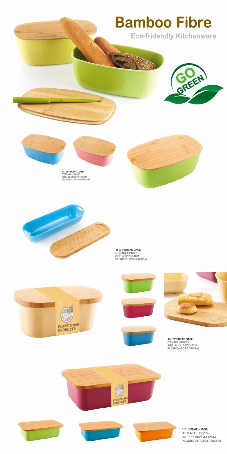 Bread-Box