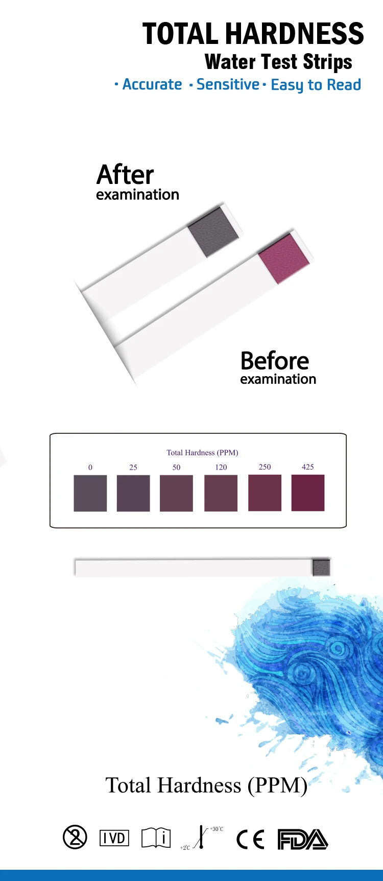 Total Hardness Rapid Detection Strip Fast Detection Of Chemical Reagent
