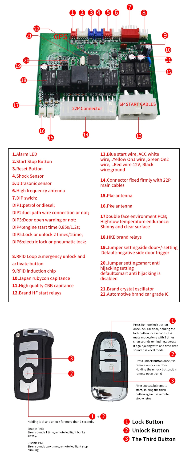 Car Alarm Factory Manual Easy Car Alarm One Way Car Alarm System - Buy