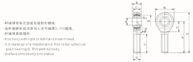 Joint Bearing SA25T/K Heim Joint Rod End SA25T/K