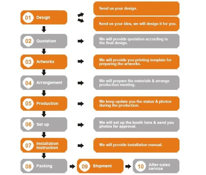 creative ideas for exhibition stalls