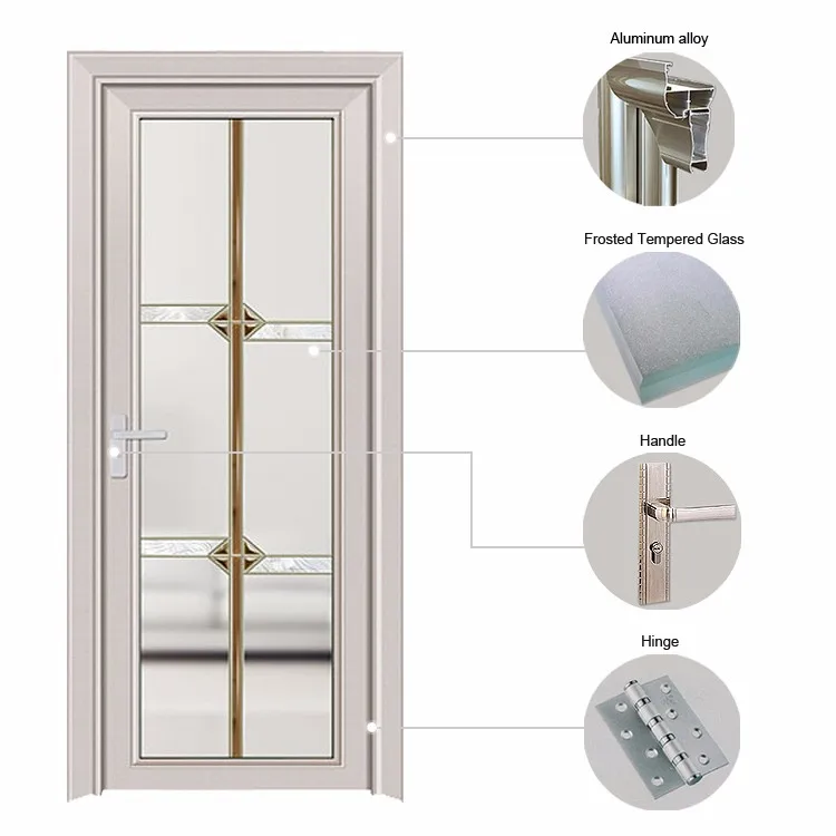 Interior Small Bathroom Door Outswing Opens To Toilet Buy Door