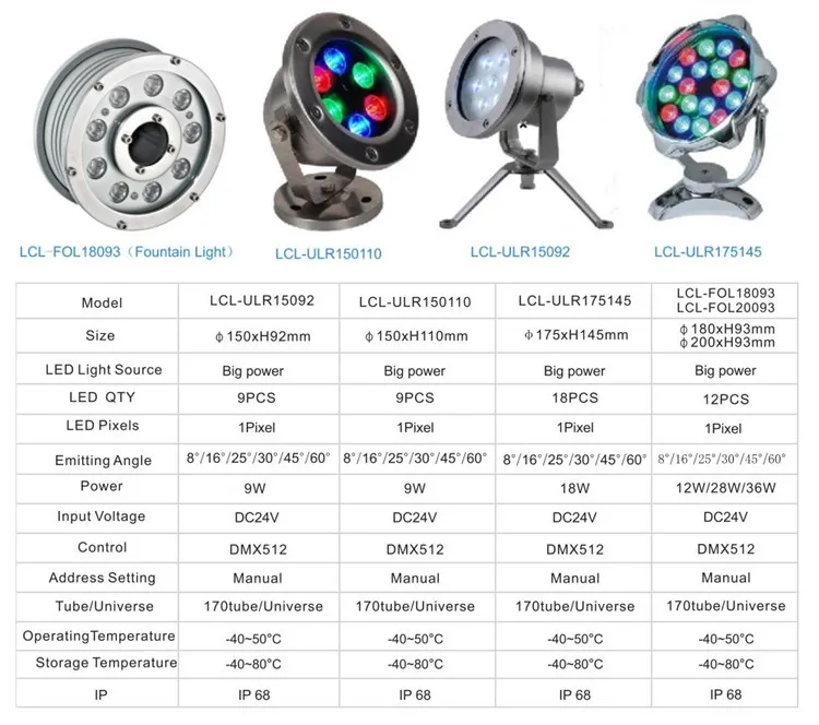 Dmx Addressable Led Swimming Pool Light Underwater Light