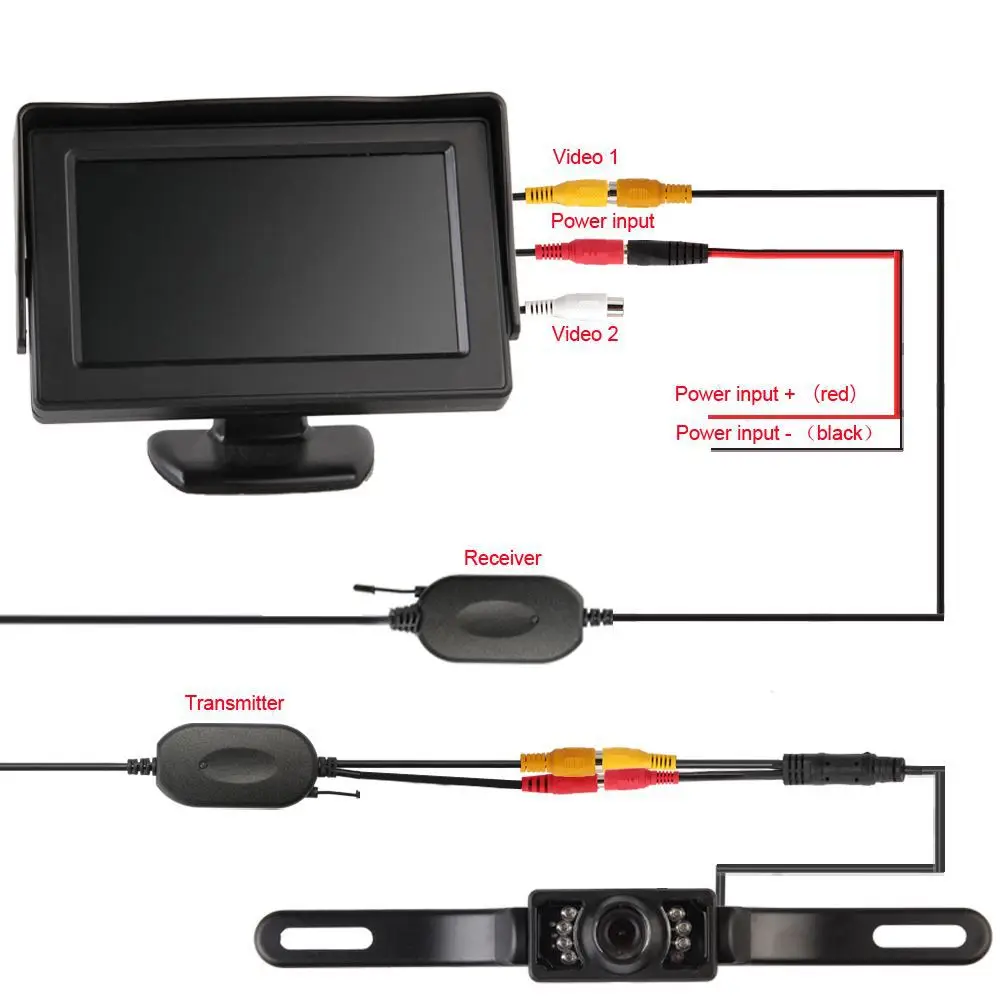 Камера монитор заднего хода подключение Car Rearview Camera 7 LED + Wireless Transmitter & Receiver + 4.3" LCD Monitor, 