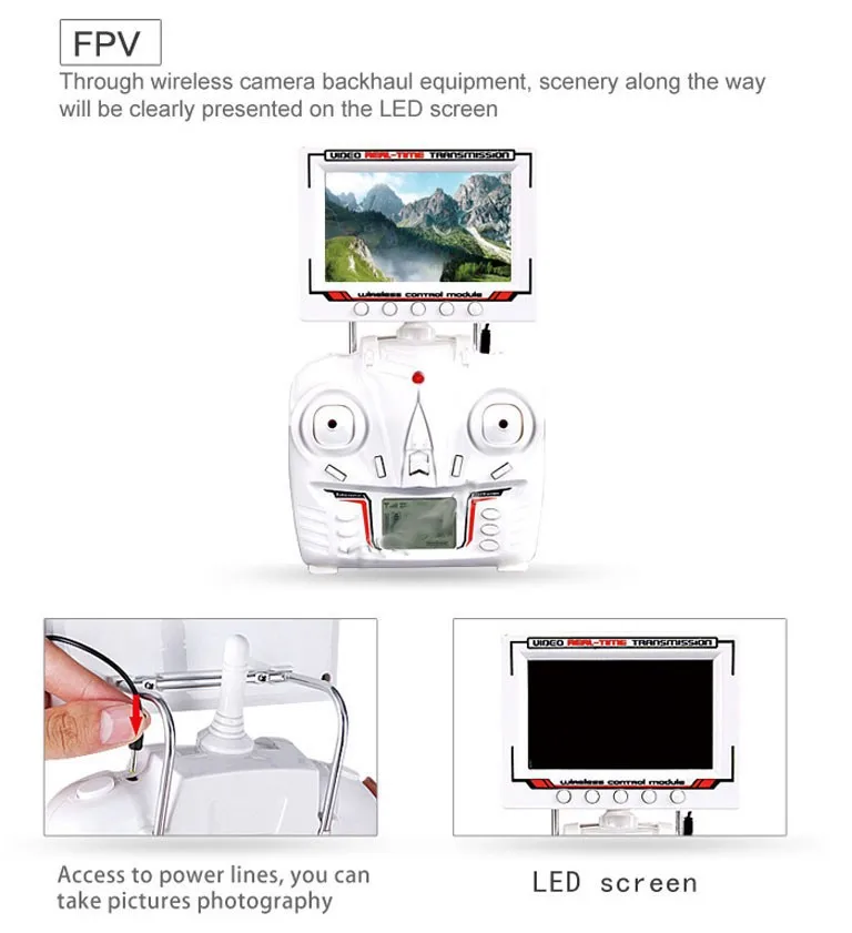 Fig. Image for content