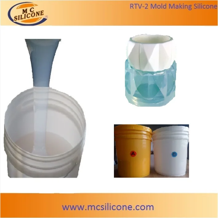 silicon for ring