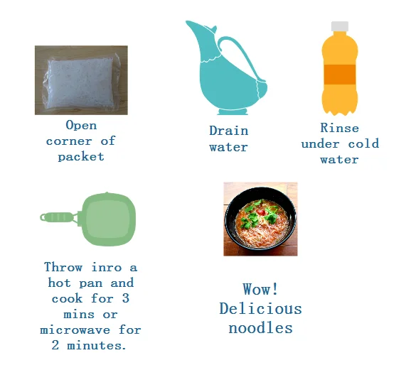 Cooking Instuction-1