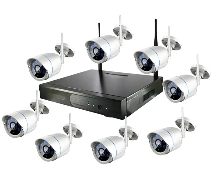 best free ip security camera software for churches