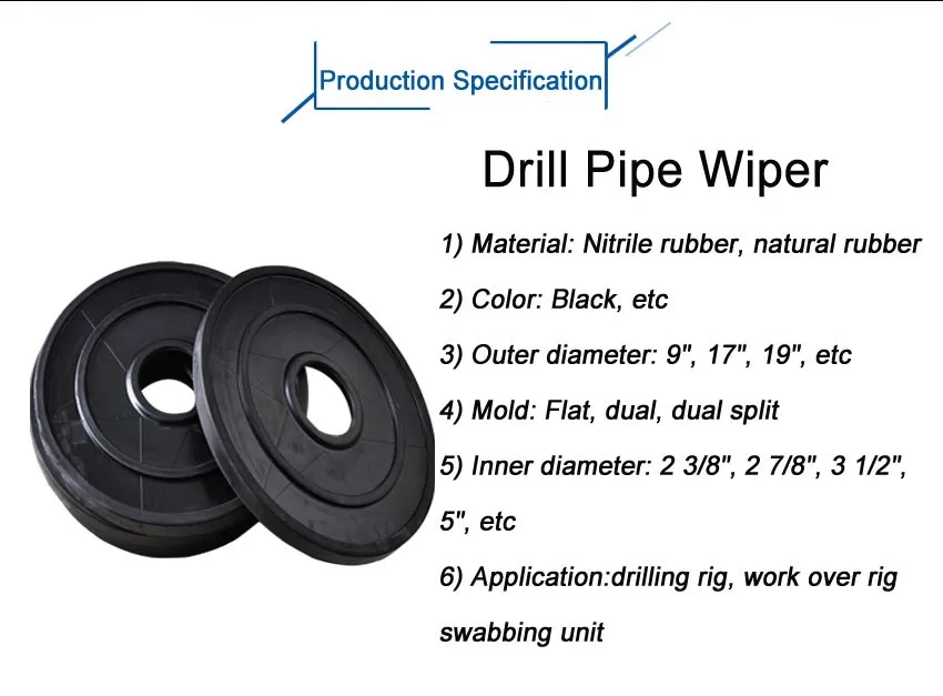 2 7/8″ Wear resistant oilfield natural rubber dual split drill pipe