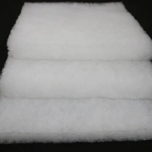 Sofa Batting Supplieranufacturers At