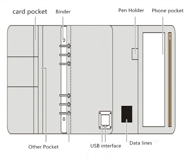 SUB notebook 5.png
