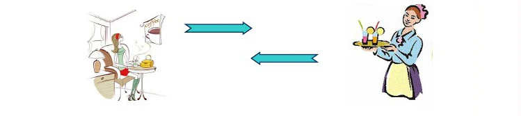 HOW IT WORKS.jpg