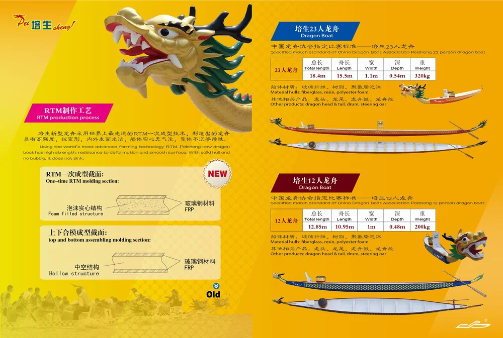 Fiberglass Dragon Boat Paddle Training Handle 