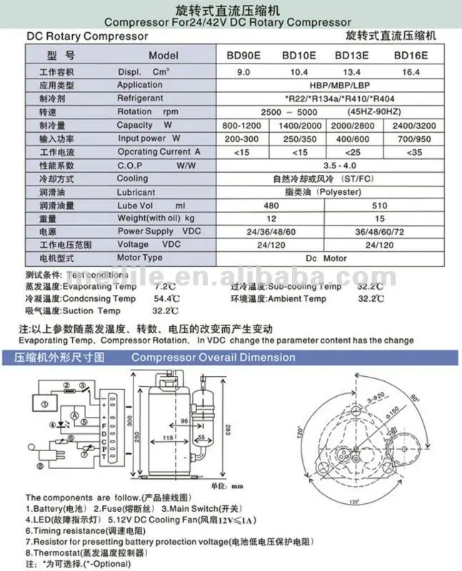 DC compressor-BD90E-16E.jpg