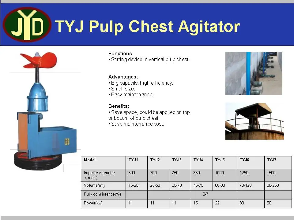Wheat Straw Fluting Corrugated Paper Pulp Making Machine Buy Rice