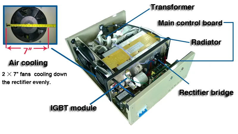 300A 500A - side.jpg