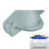 Compact Low Price Oxford Fabric 600D for tents with flame retardant coating