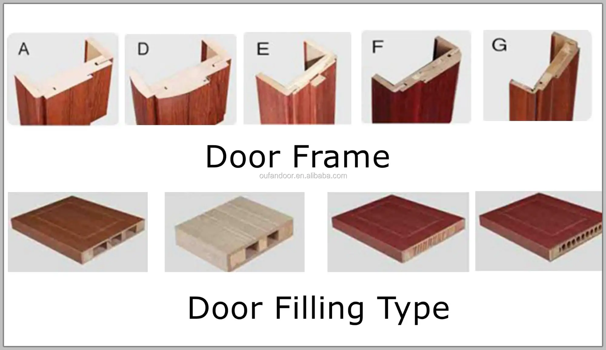 Real Estate Dark Front Screen Walnut Wood Door Design Latest