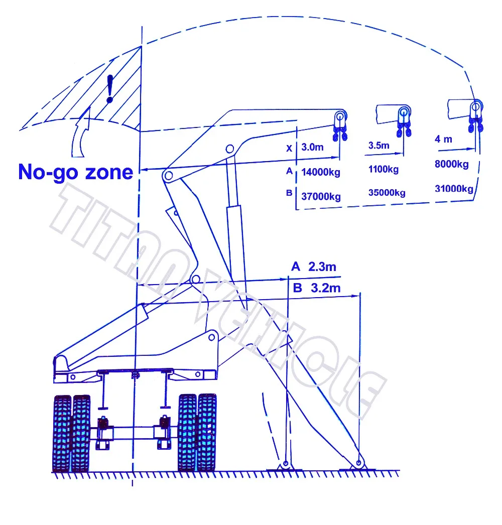 self loading truck camion autocaricanti /sidelifter HTB16OWnKXXXXXXqXpXXq6xXFXXXq