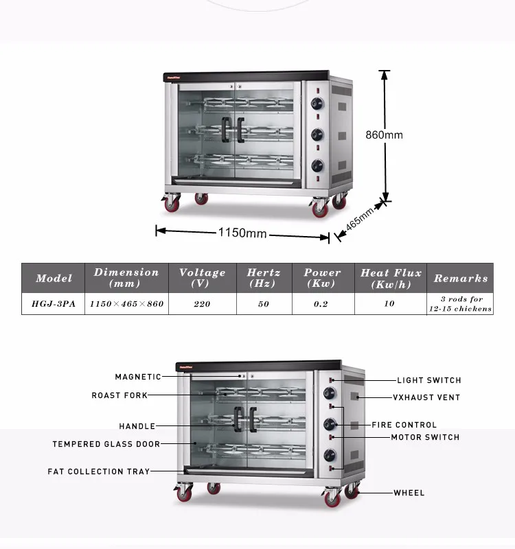 Gas Chicken Rotisserie/Rotisserie Chicken Gas Oven/Chicken Rotisserie Machine