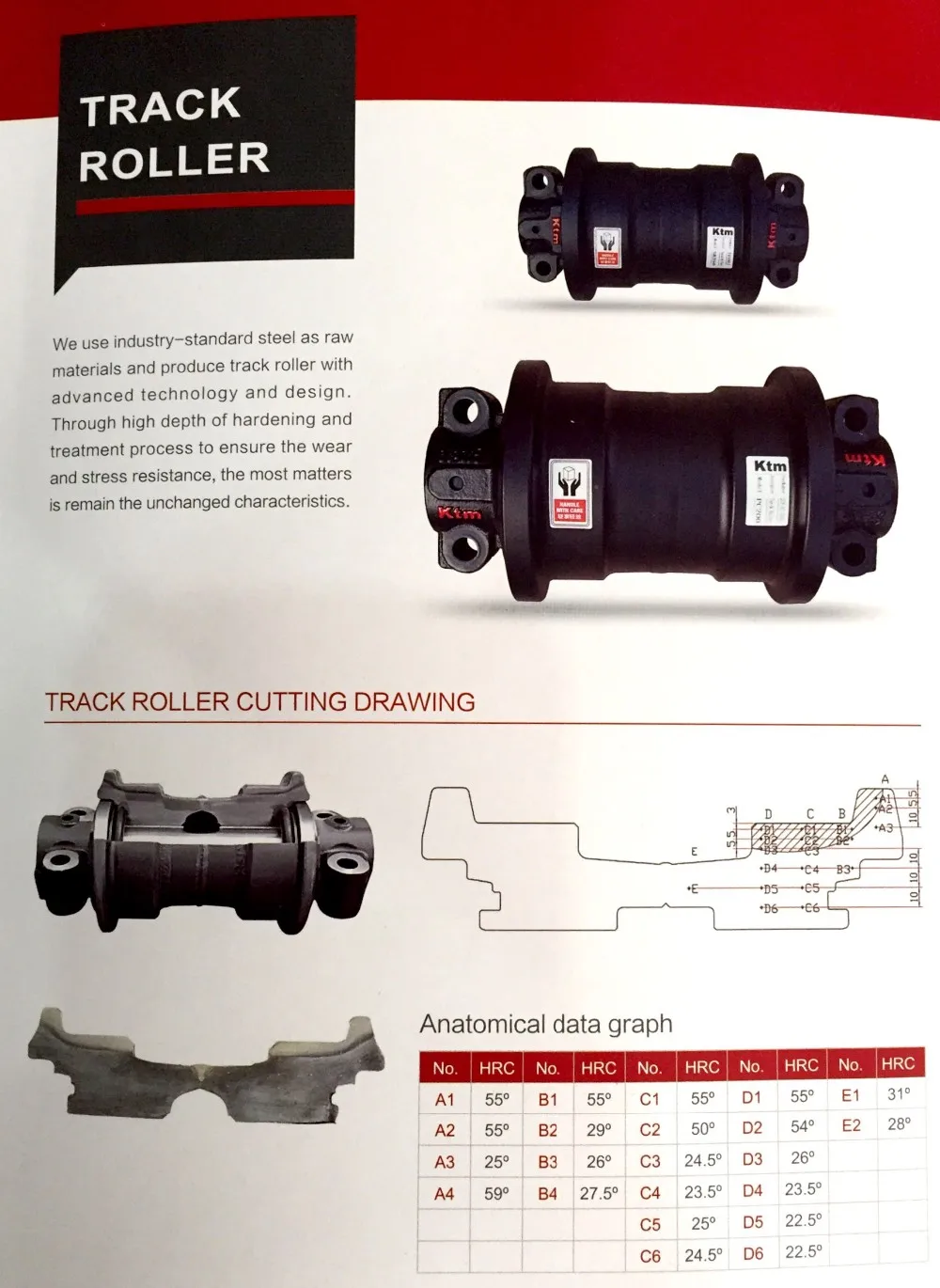 Hitachi Zaxis 200 Excavator Parts Track Roller Buy Track Roller,Zx200