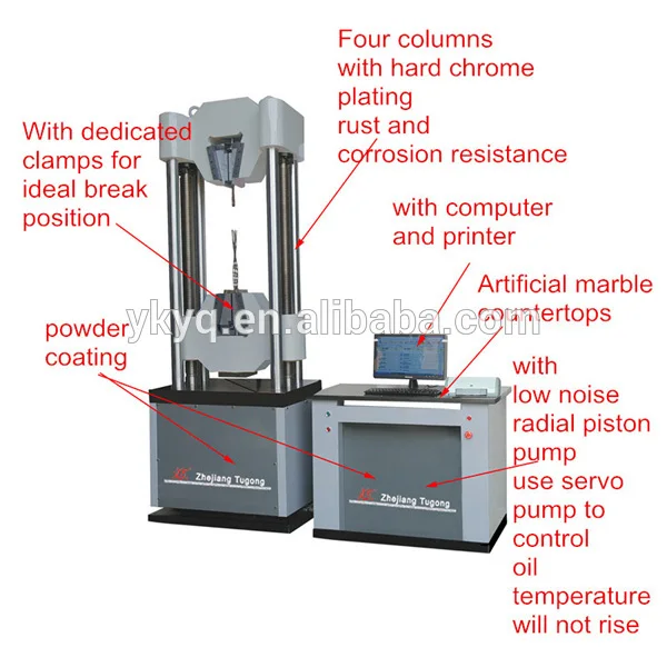 spanish in hydraulic Waw hidráulico Electro Microordenador Máquina Controlado