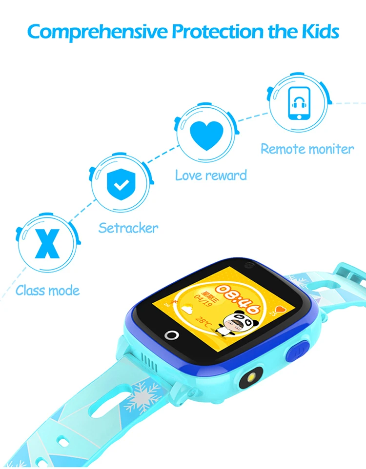 Kids GPS Tracker Smart Watch.jpg