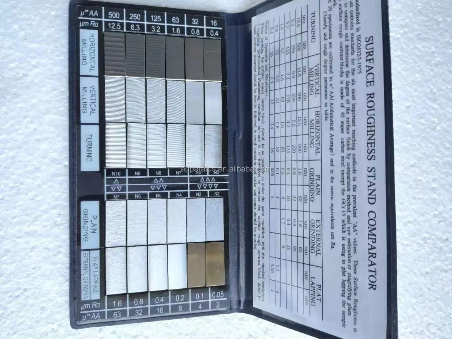 Surface Roughness Comparison Specimen Buy Surface Roughness