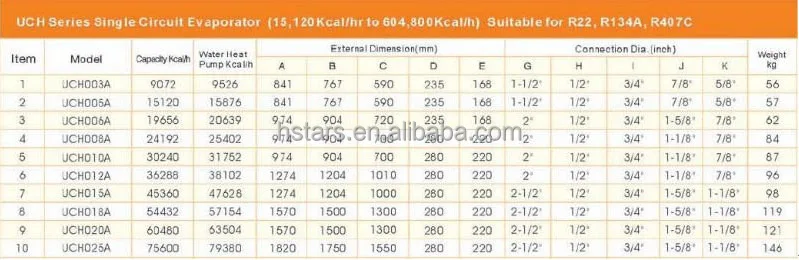 Evaporator specification.jpg