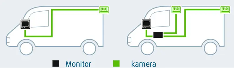 CCTV Backup Rear View reverse Camera Cable 20M Extension 4 Pin 4Pin Aviation Connector