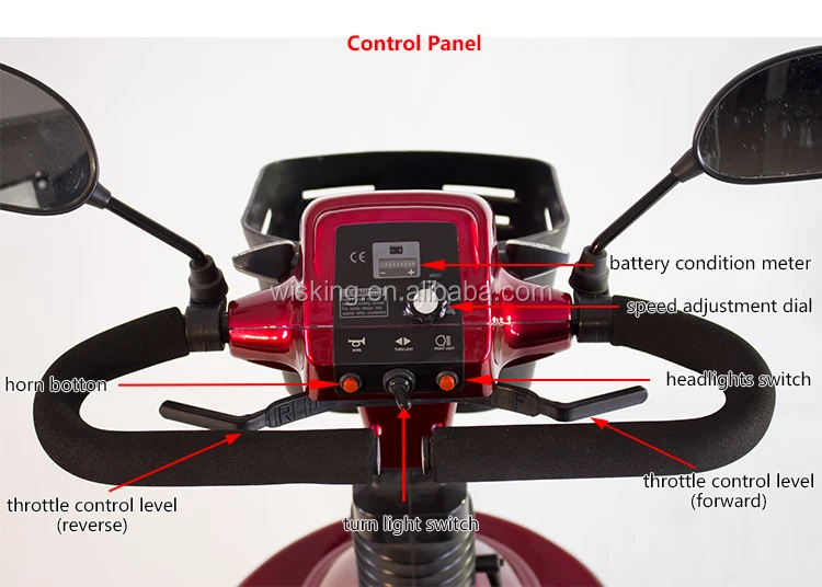 4029B-control-panel.jpg