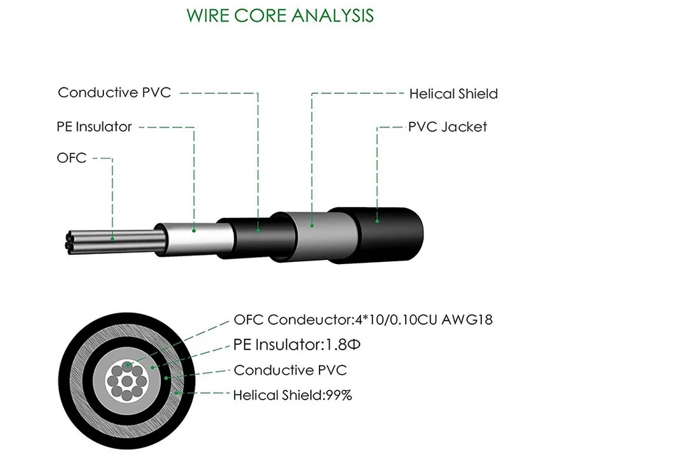 Trs Trrs 4 Poles 1 Male To 2 Female Audio Video Cable Y Splitter 4 Pole