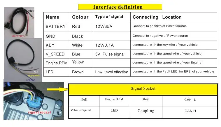 watertight 380W electric power assist steering for 28 passenger electric shuttle