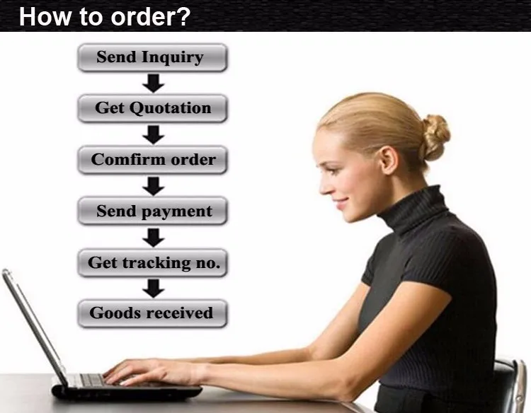 how to make order.jpg