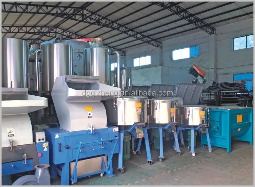 Industrial mixer.jpg