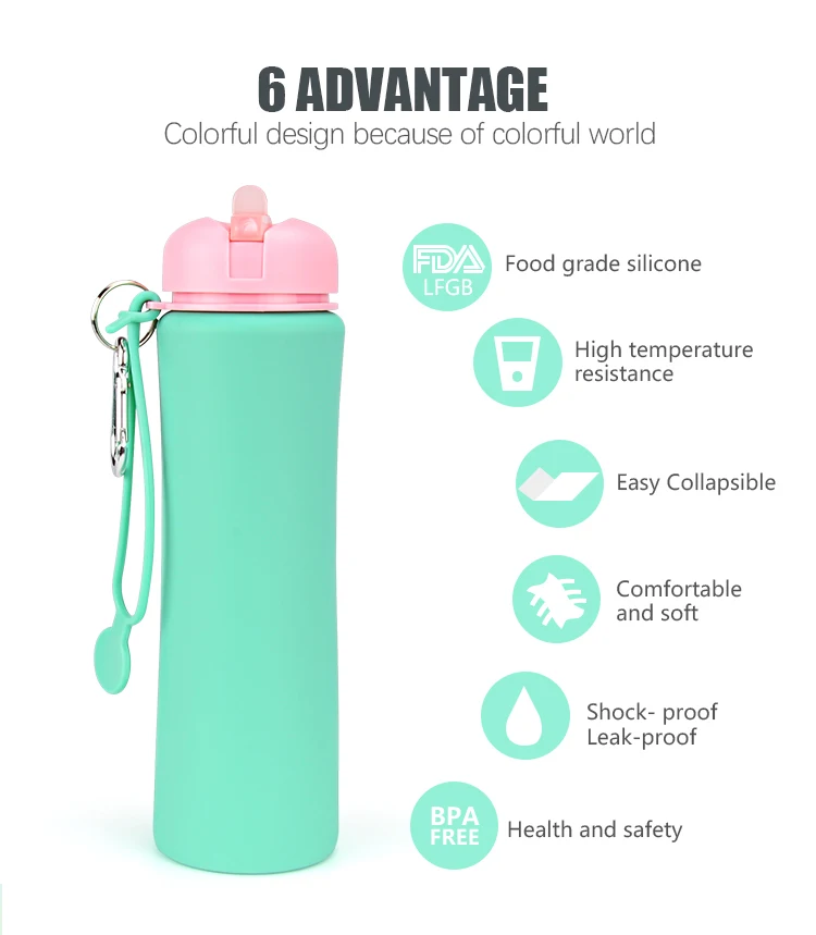 Collapsible Foldable Lightweight Portable Silicone Water Bottle With ...