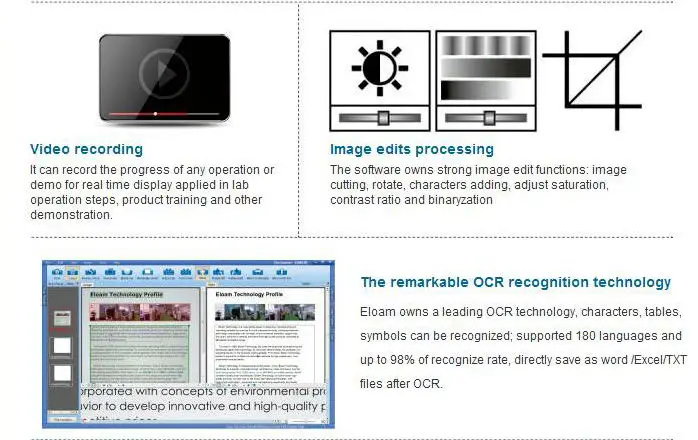 Office Equipment 5 Mega Pixels Camera Scanner A3 Portable Book Scanner -  Buy Book Scanner,Portable Book Scanner,Portable Scanner Product on  