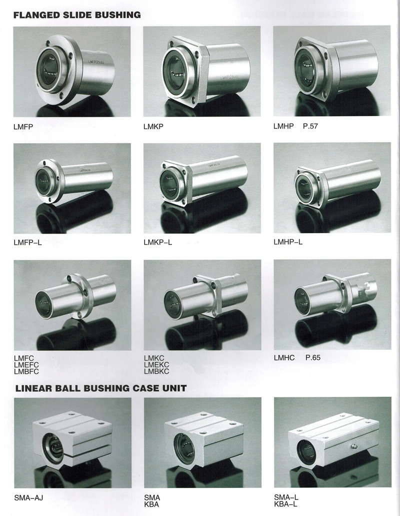 Lmh 25uu Flanged Mount Linear Ball Bearings 25*40*59mm Lmh25uu Buy