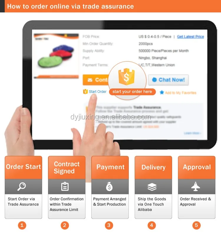 trade assurance .jpg
