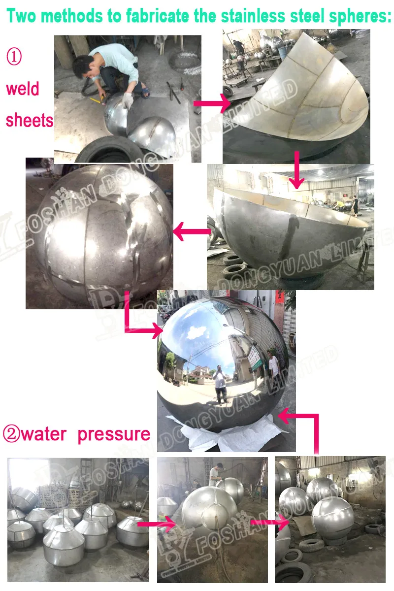 Stainless Steel Balls Suppliers, Gazing Metal Sphere for Home and Garden Ornaments